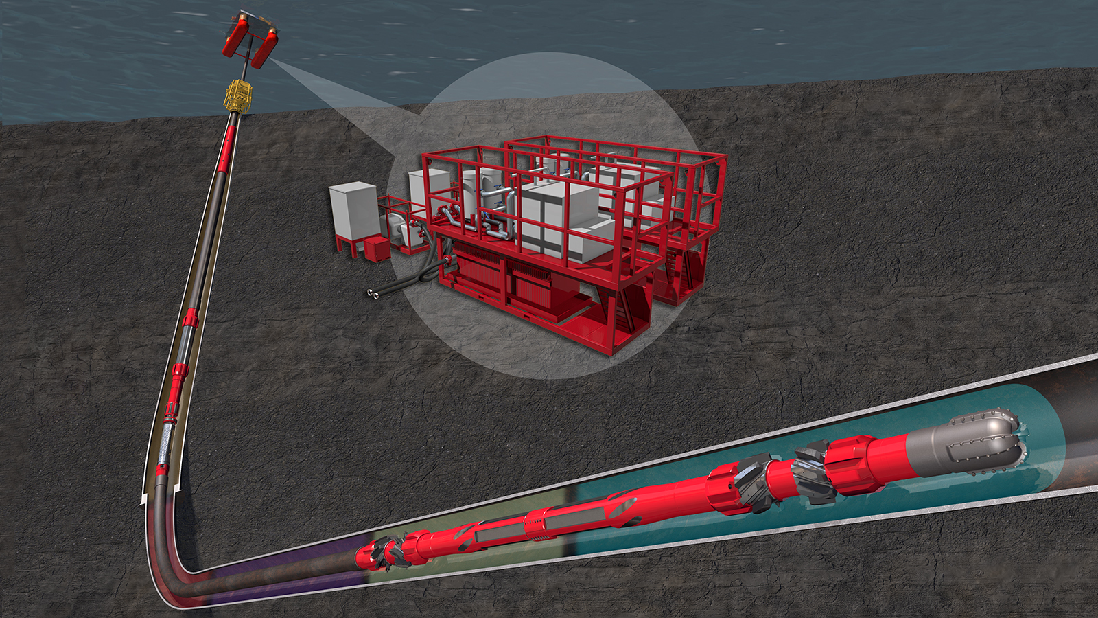 Model showing filtration services, wellbore cleanup fluids, mechanical wellbore cleaning tools, and optimized software.