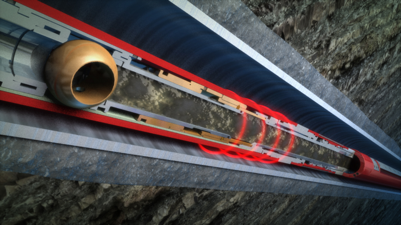 RezConnect® well testing system